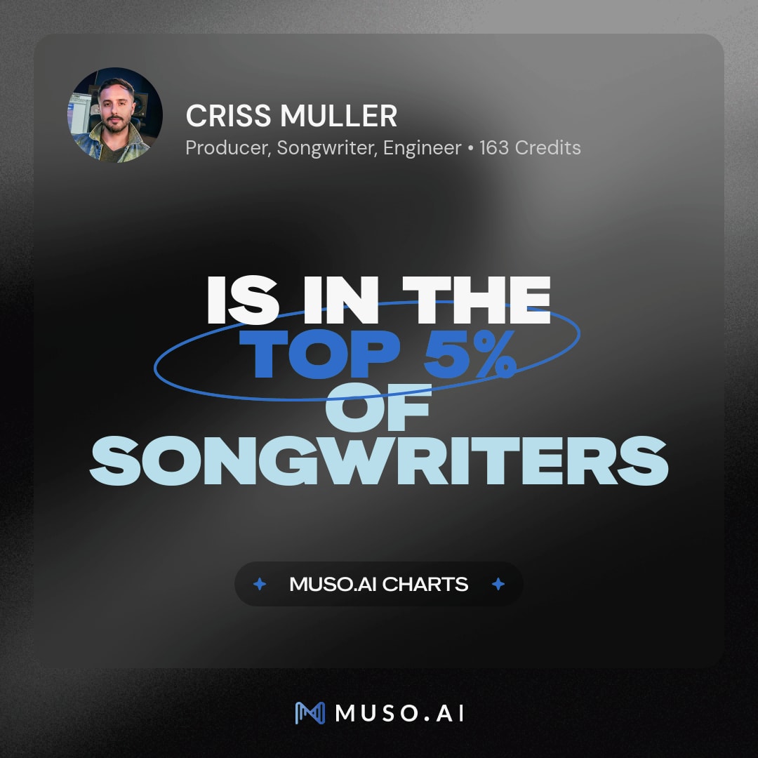 Top 5% de Compositores