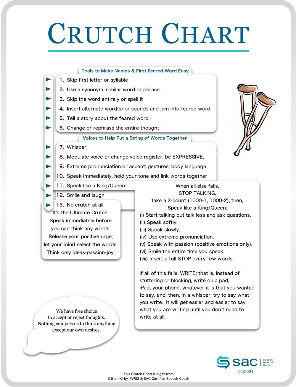 Crutch Mastery Series Speech Anxiety Cures