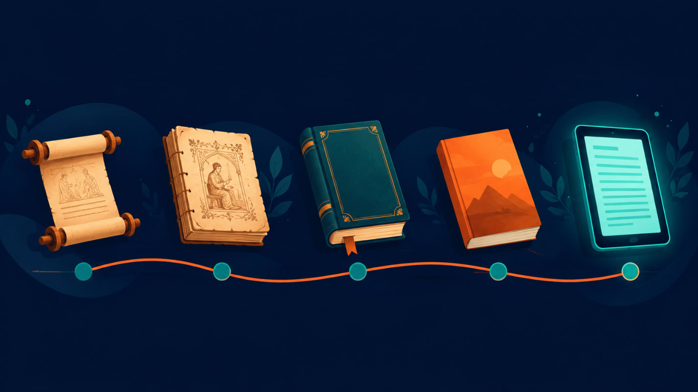 Animated timeline illustration showing the evolution of the novel from ancient scrolls to modern digital reading.