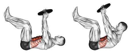 Ejercicio Abdominal Corto (Con Peso Añadido)