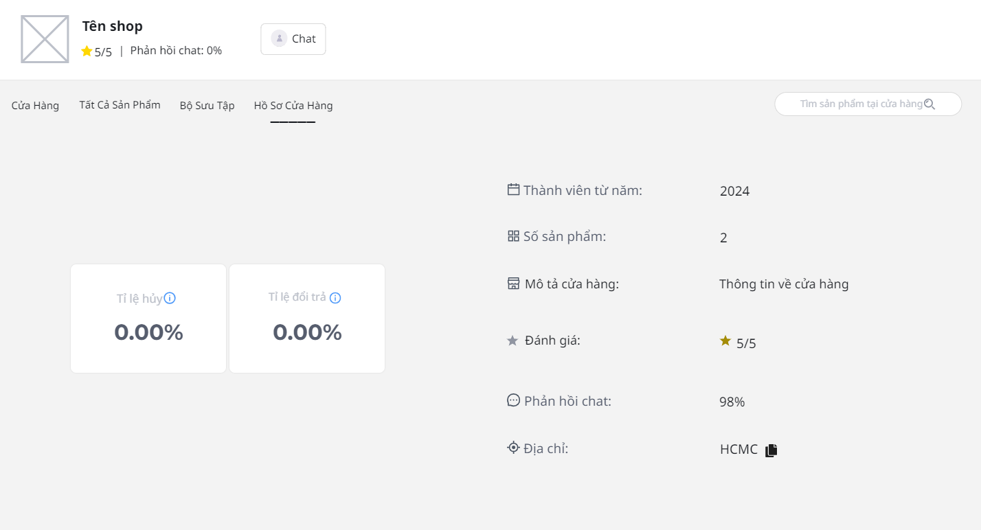 About shop design