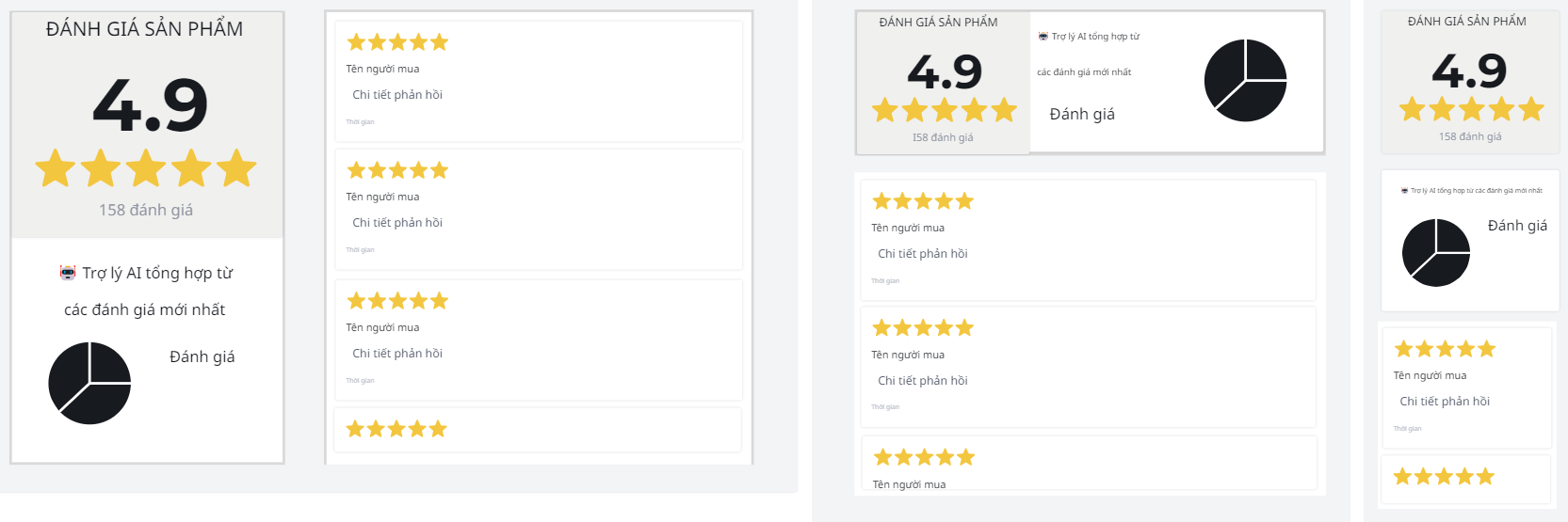 Product's review summary and list