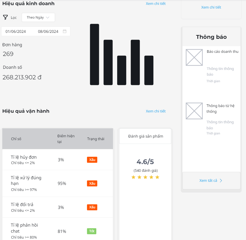Expanded home page design