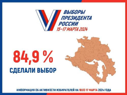 Общая активность избирателей по Краснодарскому краю – 84,9%