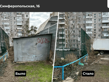 Благоустройство Краснодара: борьба с незаконными объектами