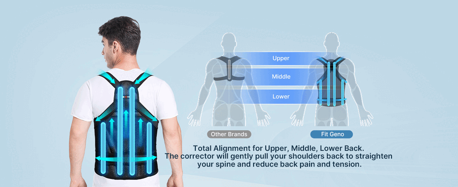 Back Brace and Posture Corrector for Women and Men, Back Straightener  Posture Corrector, Scoliosis and Hunchback Correction, Back Pain, Spine  Corrector, Support, Adjustable Posture Trainer, Medium (Waist 34-41 Inch) :  : Health