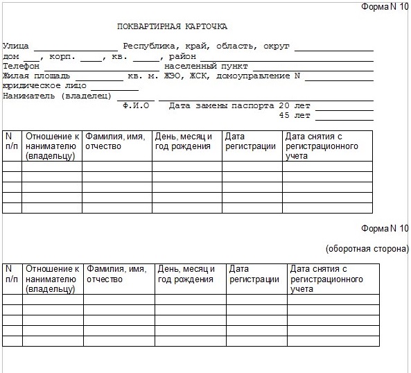 Поквартирная карточка образец