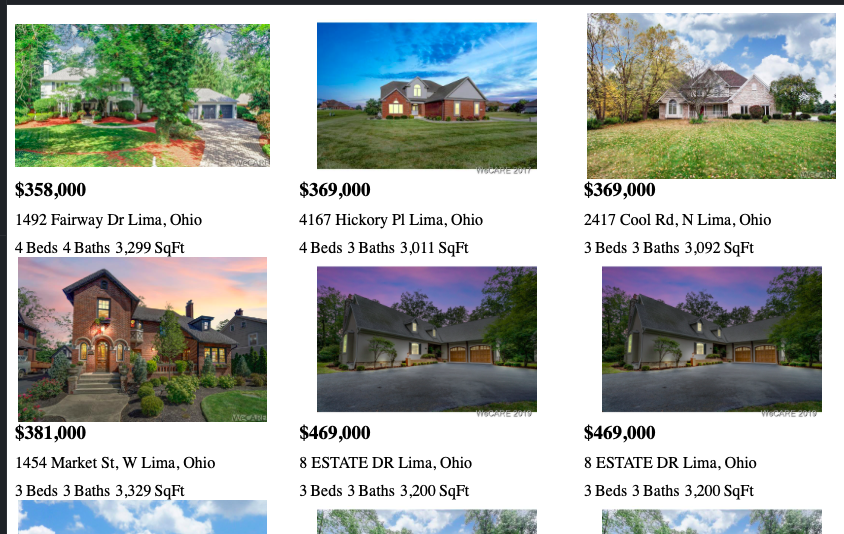 Default styles On, the properties are arranged in a way that looks more appealing