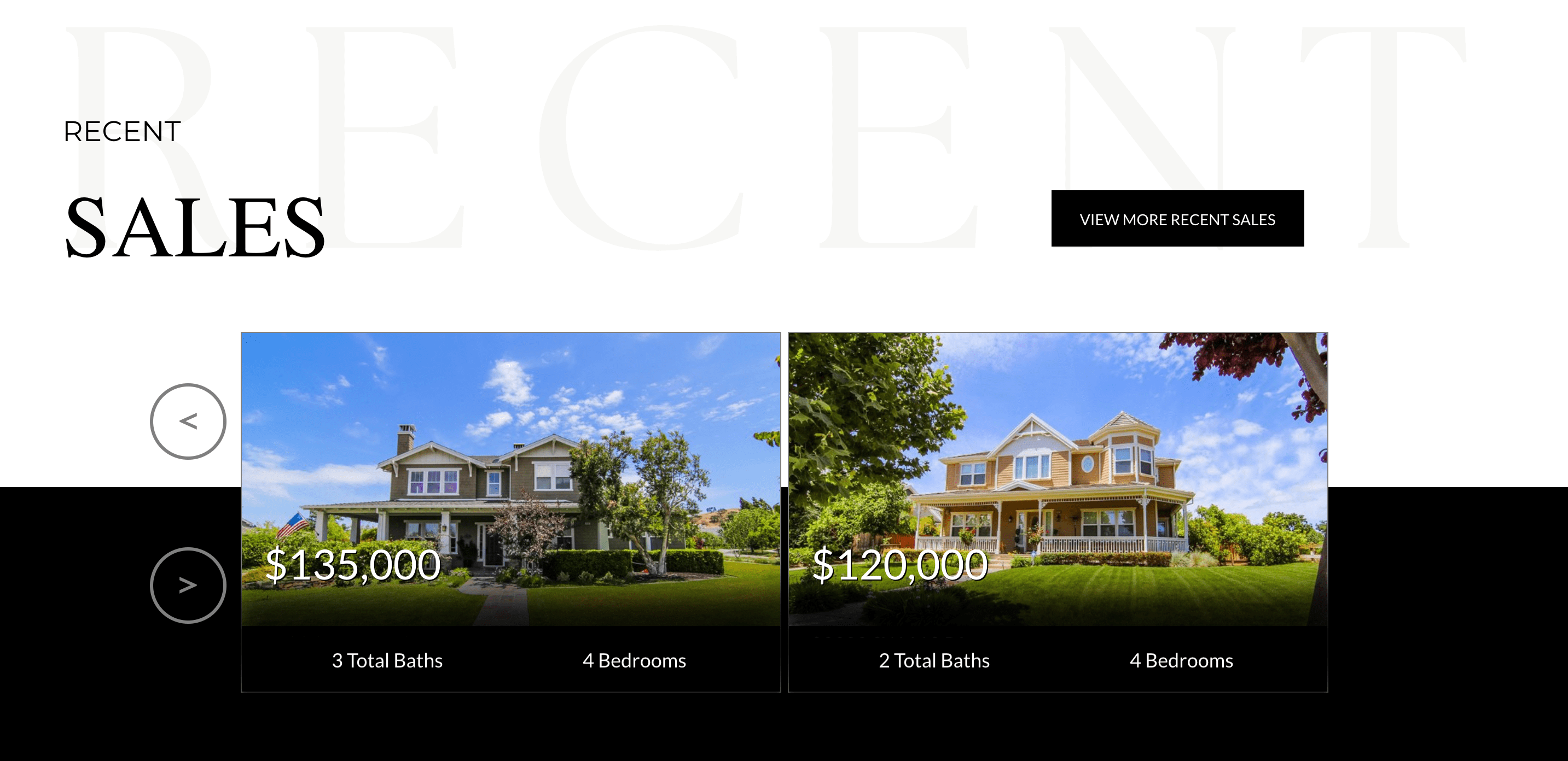 Featured Properties