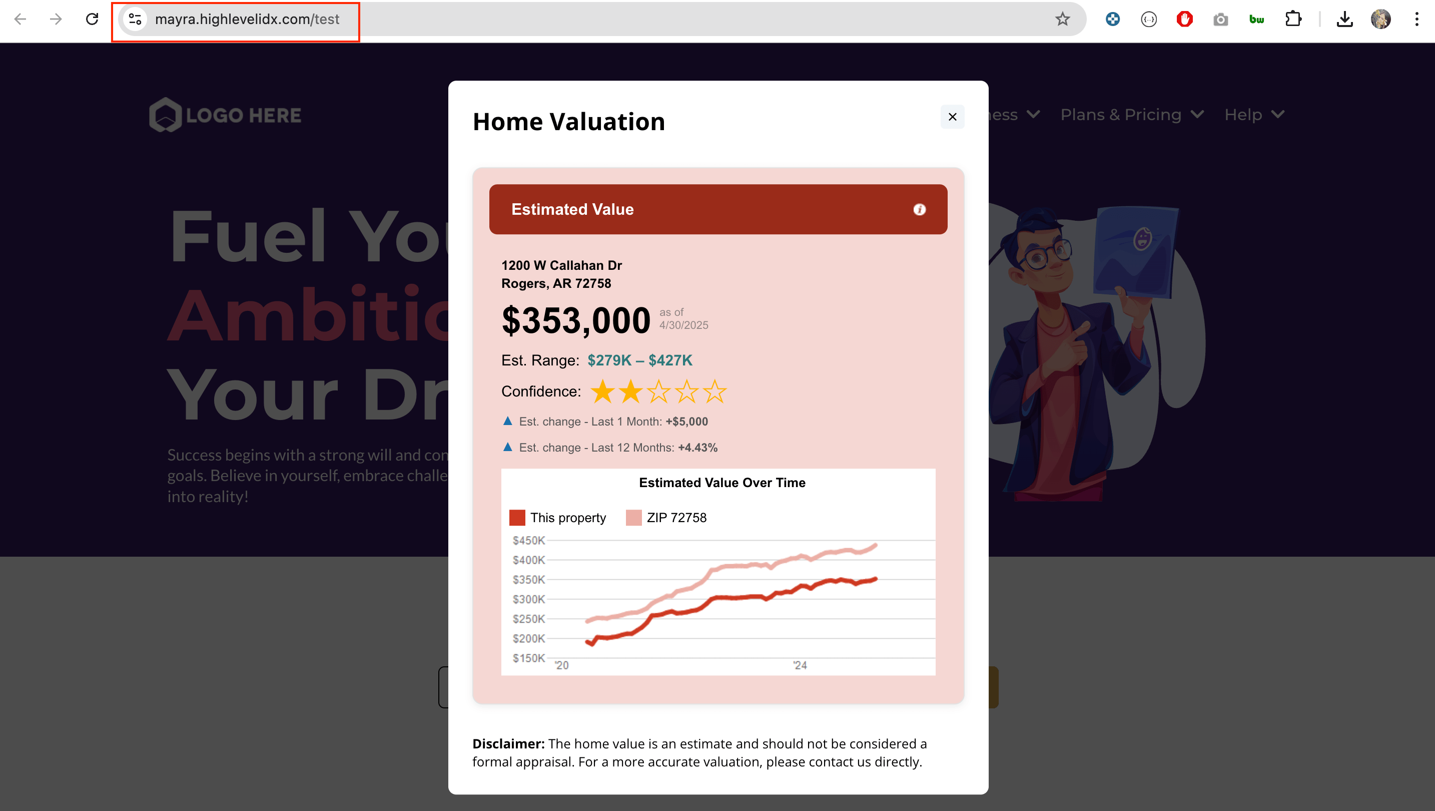 Valuation Results