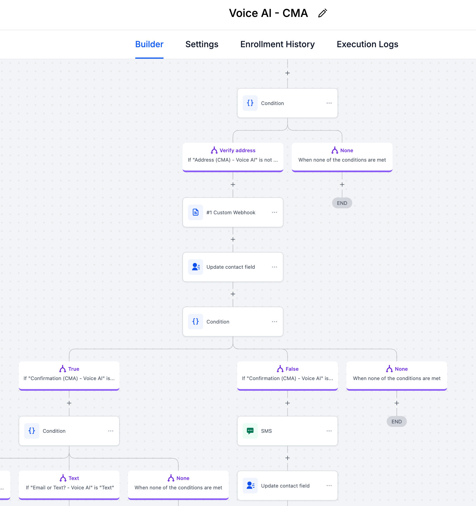 Trigger a Workflow