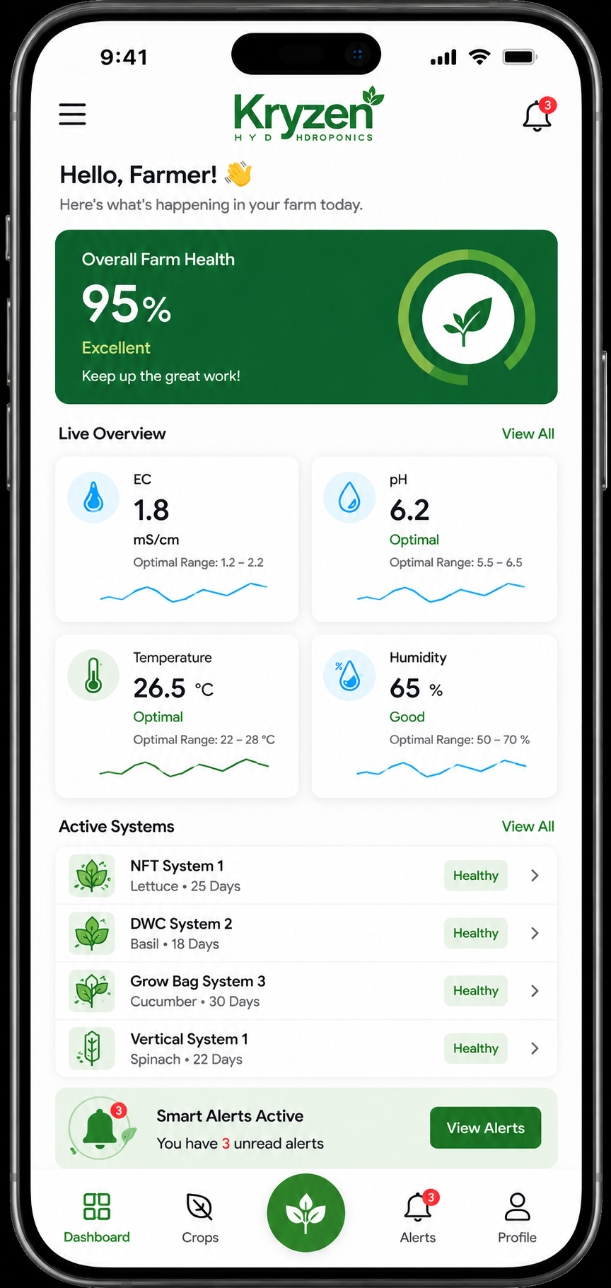 Kryzen Alpha Preview