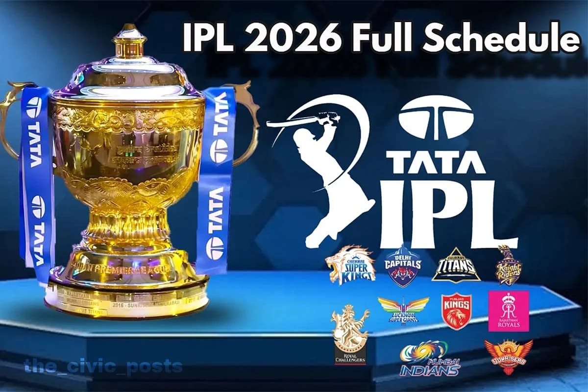 The Shifting Tides of IPL 2026: Homecoming, Coaching Coups, and Contractual Crossfire