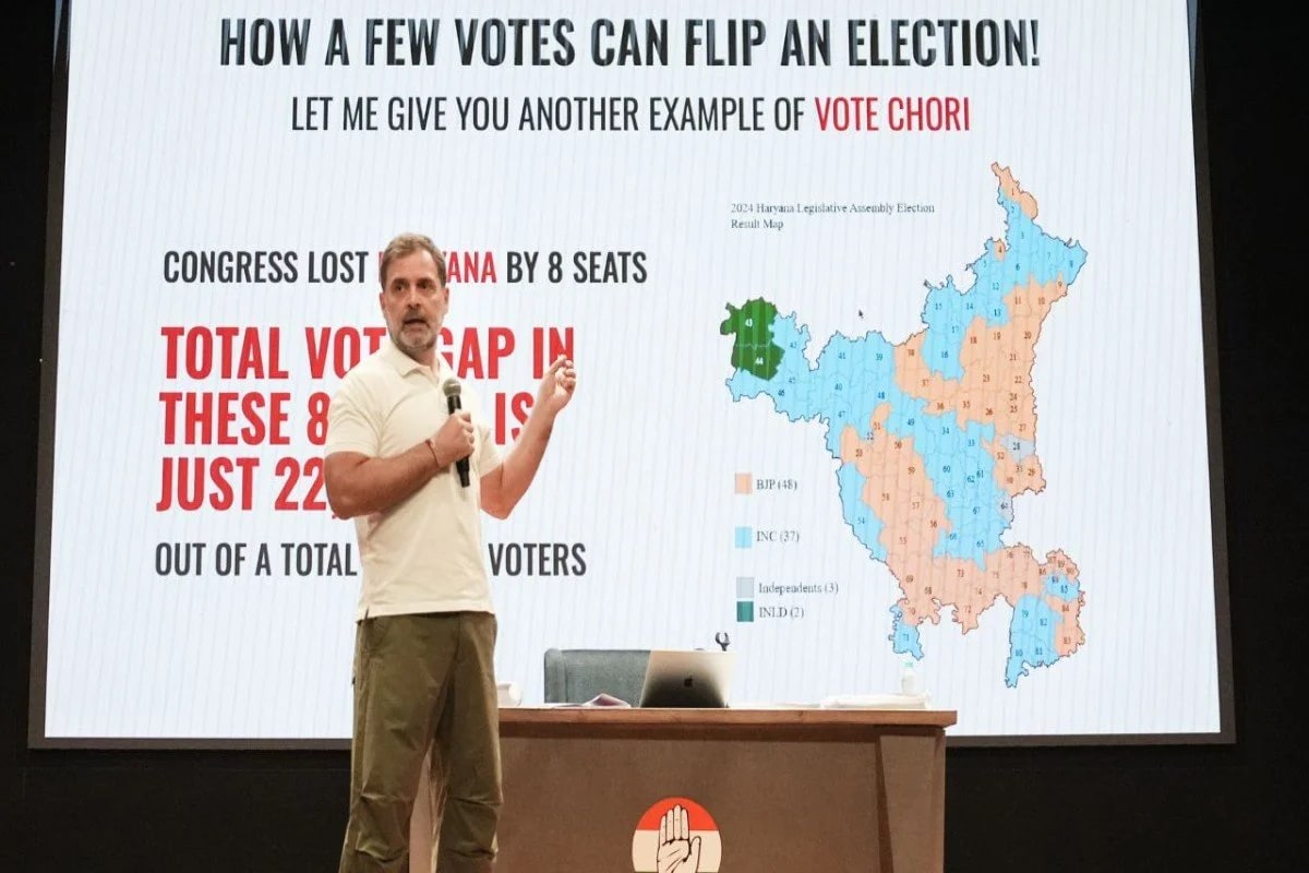 Rahul vs EC: Voter Fraud Row Sparks Legal and Procedural Debate