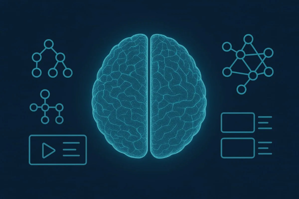 ML Fundamentals | “Ever wondered how YouTube knows what you like?”