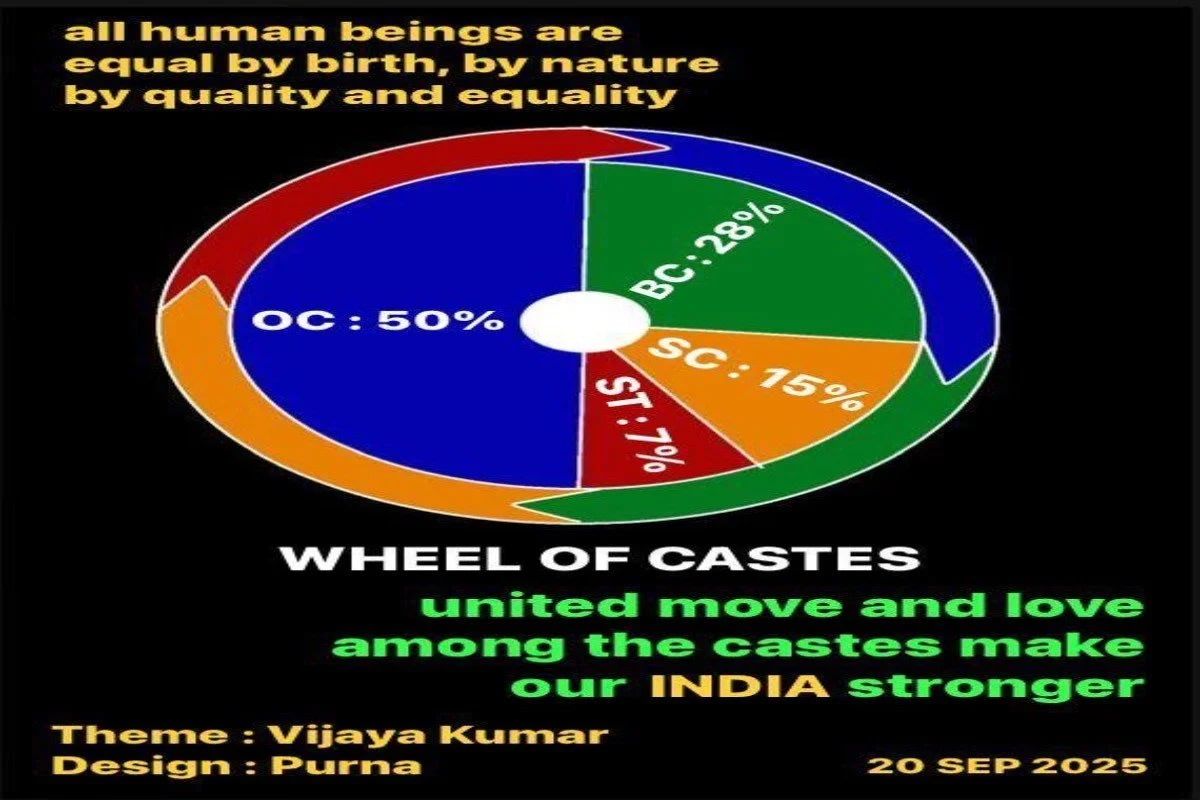 Social Harmony, Doubts, Conflicts, and the Role of Media
