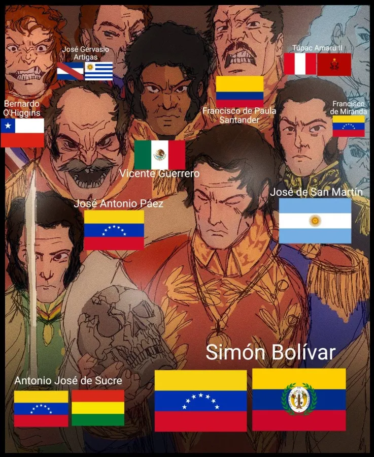 Resultados marketing digital