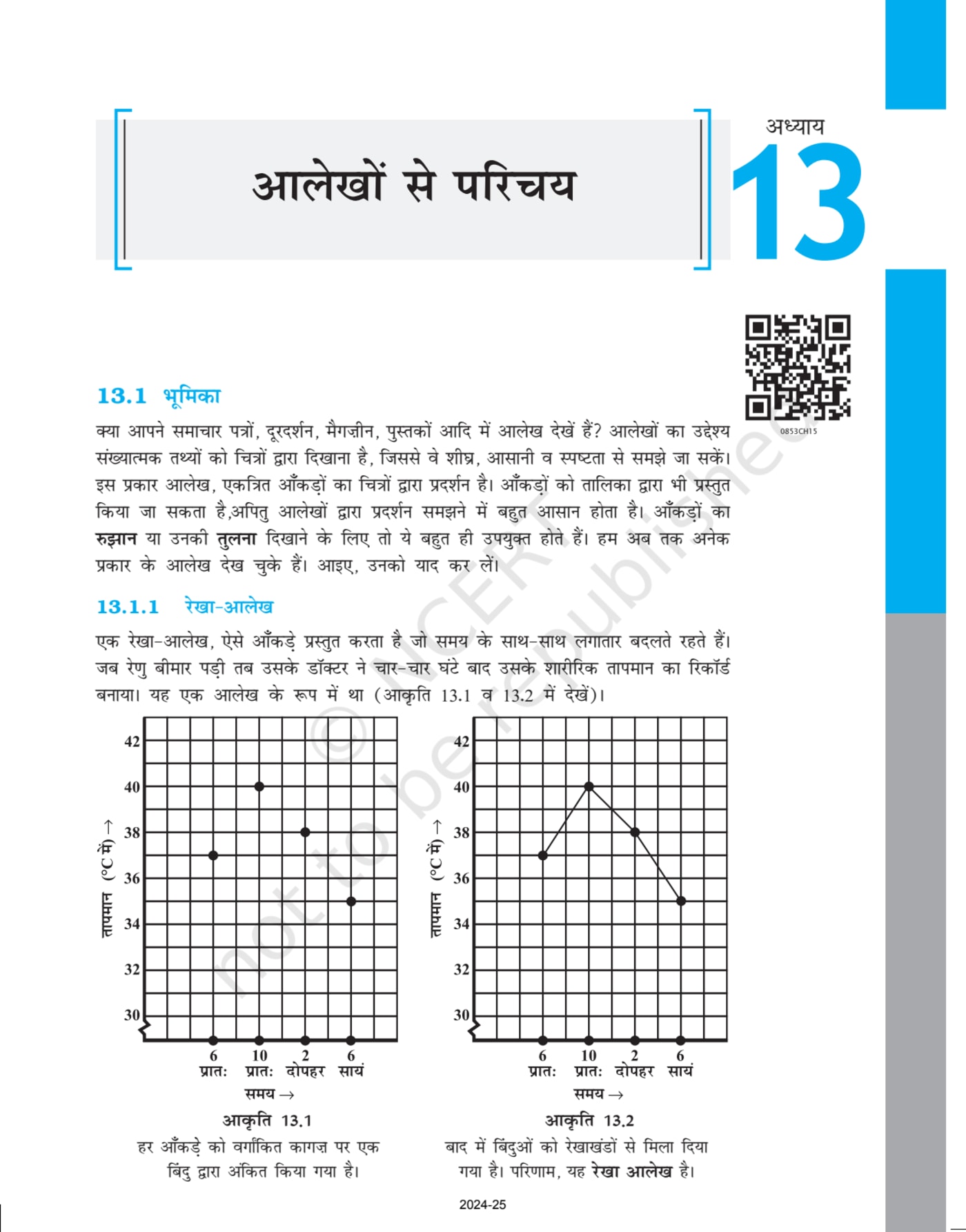 Class 8 Ncert Books Mathematics (गणित) - Chapter 13 page 1