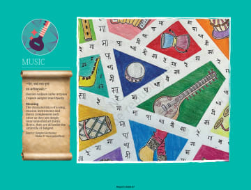Kriti-I Arts ncert 6th Chapter 6 preview