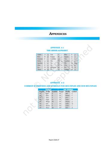 Physics Part-I NCERT 11th Appendix preview