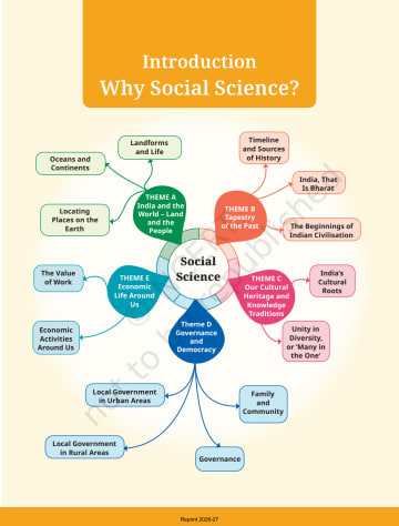 Exploring Society India and Beyond NCERT 6th preview