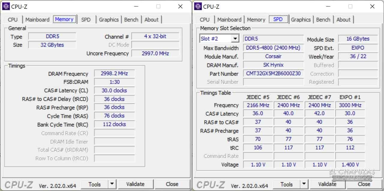 Spesifikasi modul DDR5