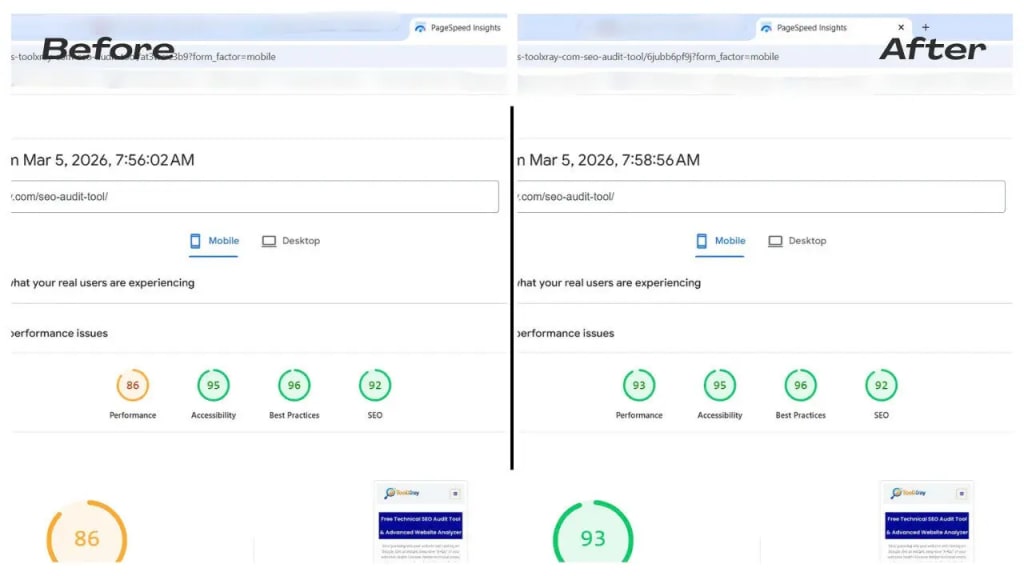 Current image: wordpress speed optimization results before after
