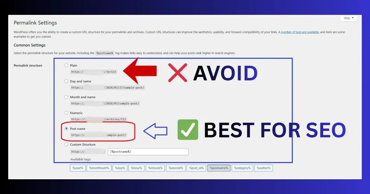 wordpress permalink settings all structure options post name day month numeric plain