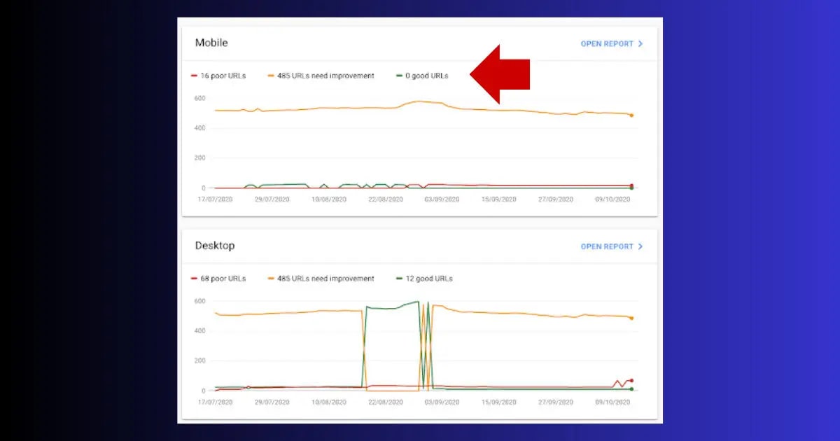 google search console core web vitals cls improved green good score wordpress fix