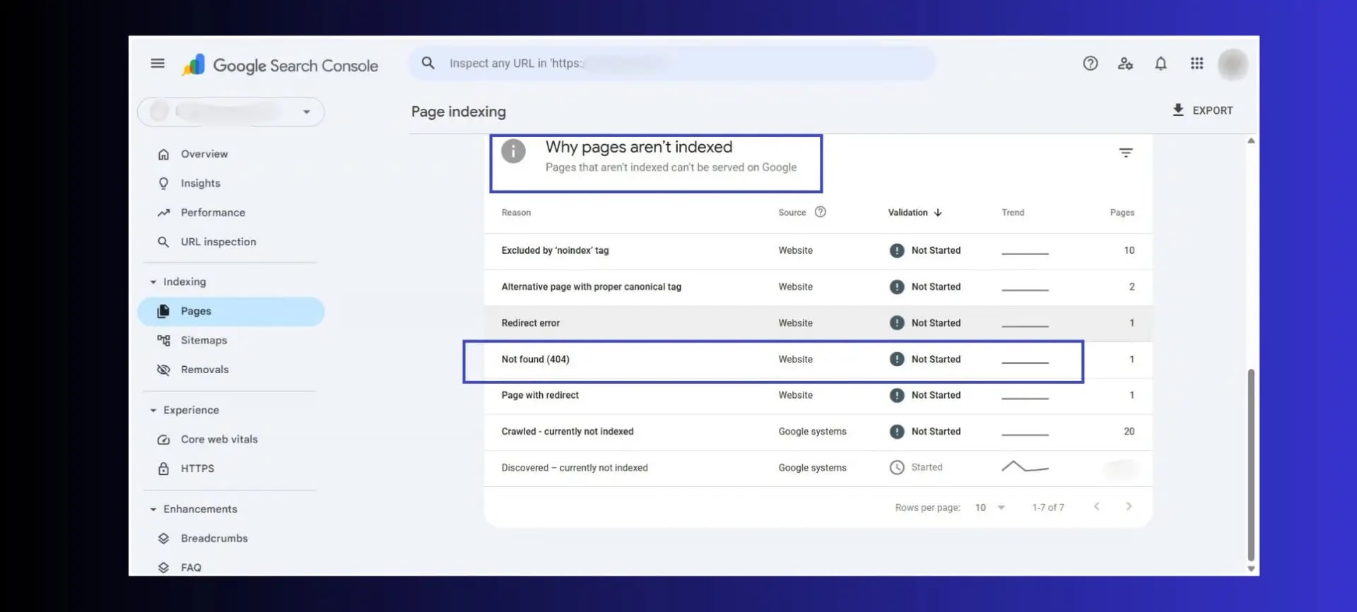 Google Search Console 404 errors not found pages report