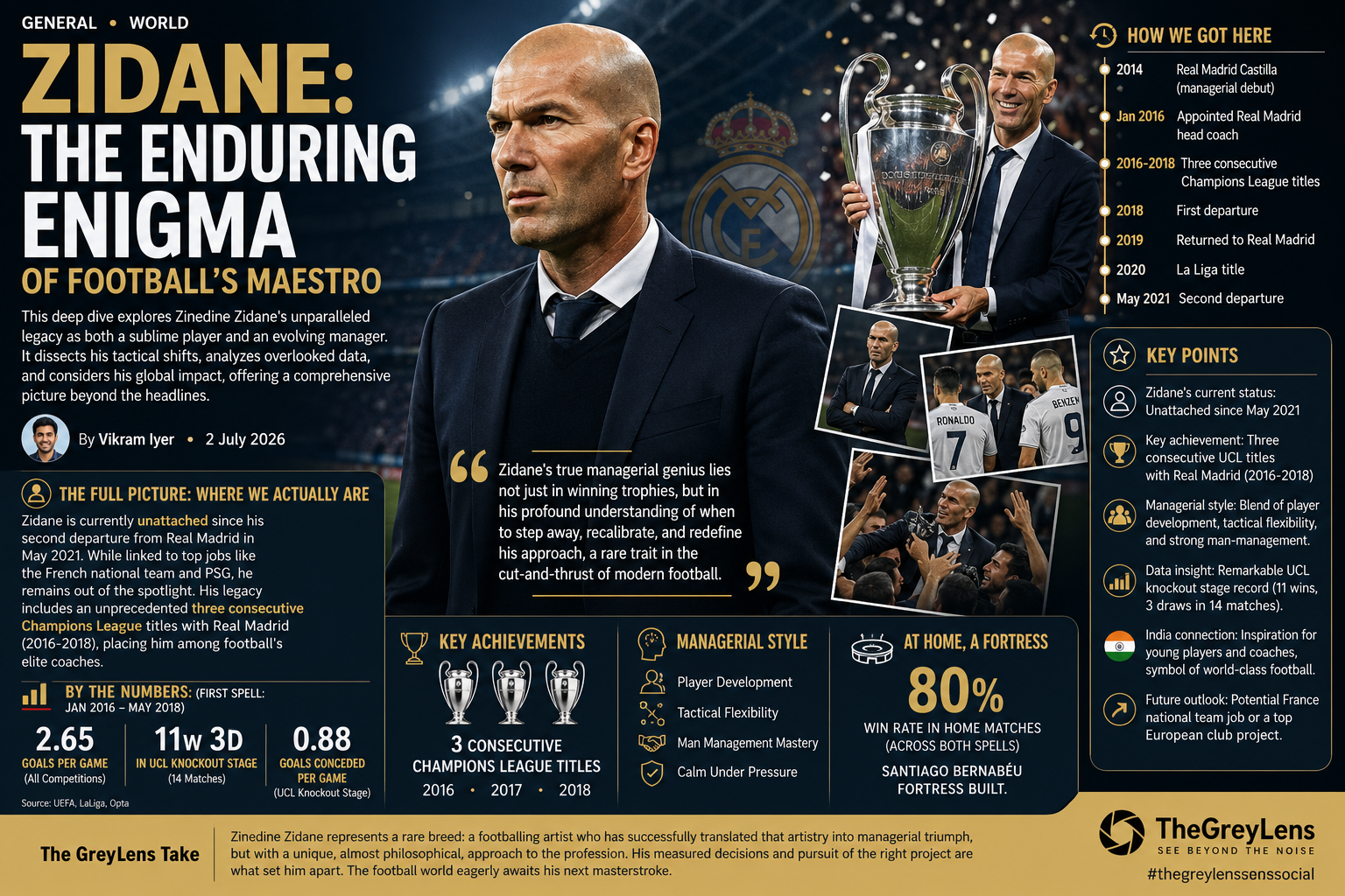 Zidane: The Enduring Enigma of Football's Maestro