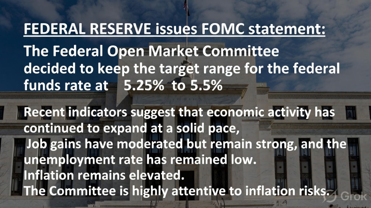Fed Holds Rates Steady Amid Inflation and Geopolitical Uncertainty