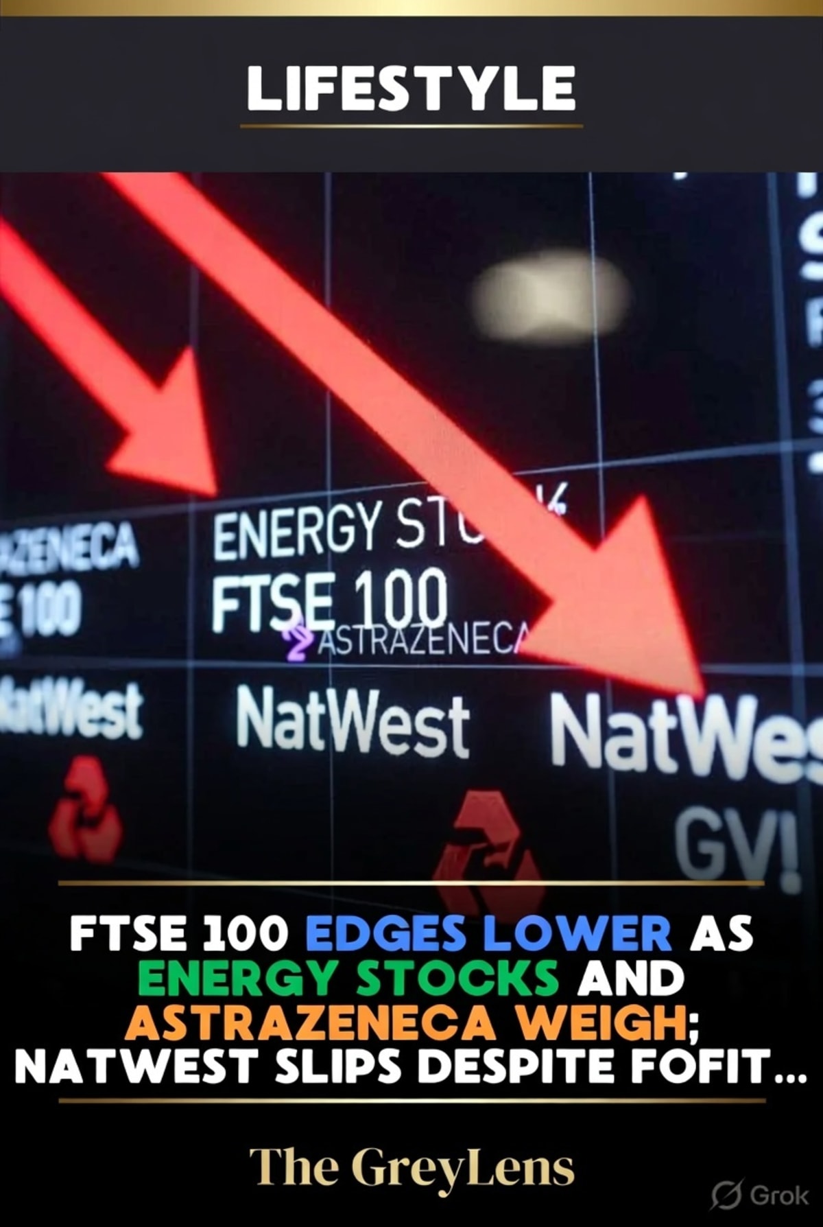 FTSE 100 Edges Lower as Energy Stocks and AstraZeneca Weigh; NatWest Slips Despite Profit Rise