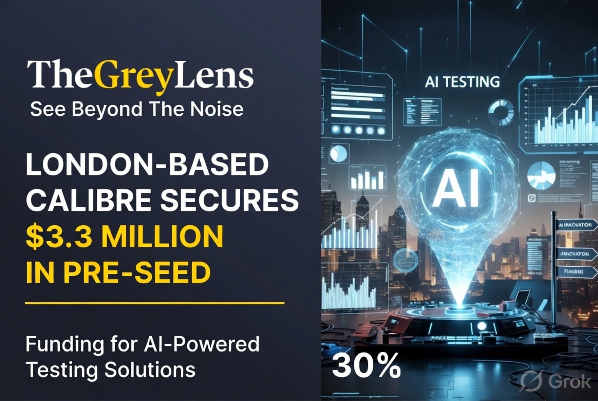 London-Based Calibre Secures $3.3 Million in Pre-Seed Funding for AI-Powered Testing Solutions