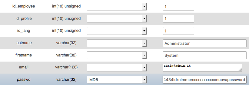 modifica password admin prestashop