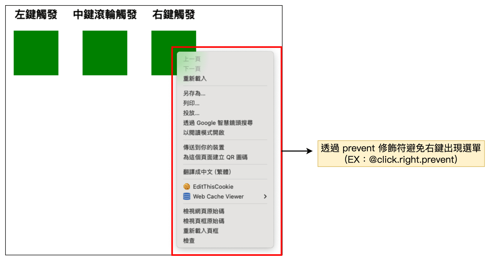 right 修飾符加 prevent 修飾符避免右鍵出現選單