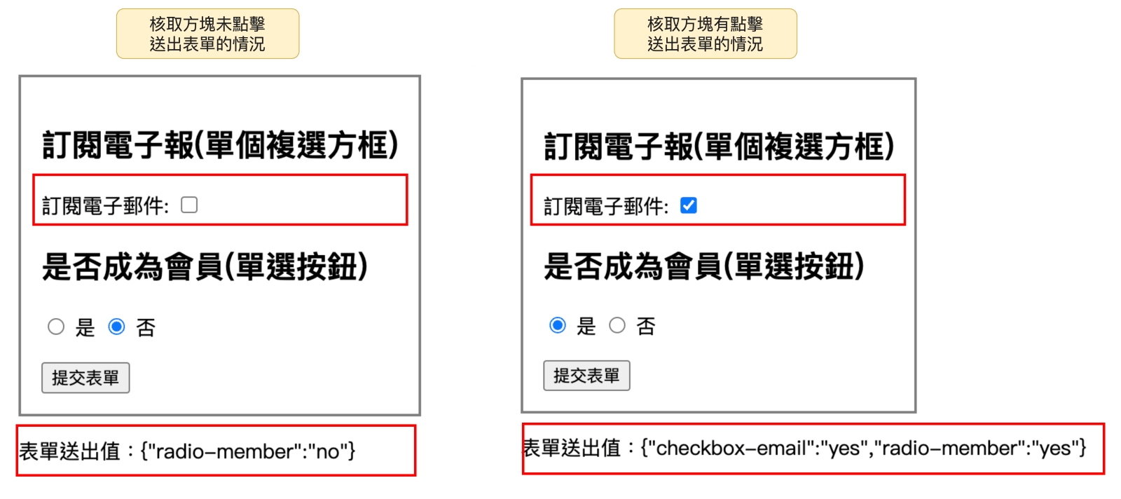 v-model 搭配核取方塊無法保證有值