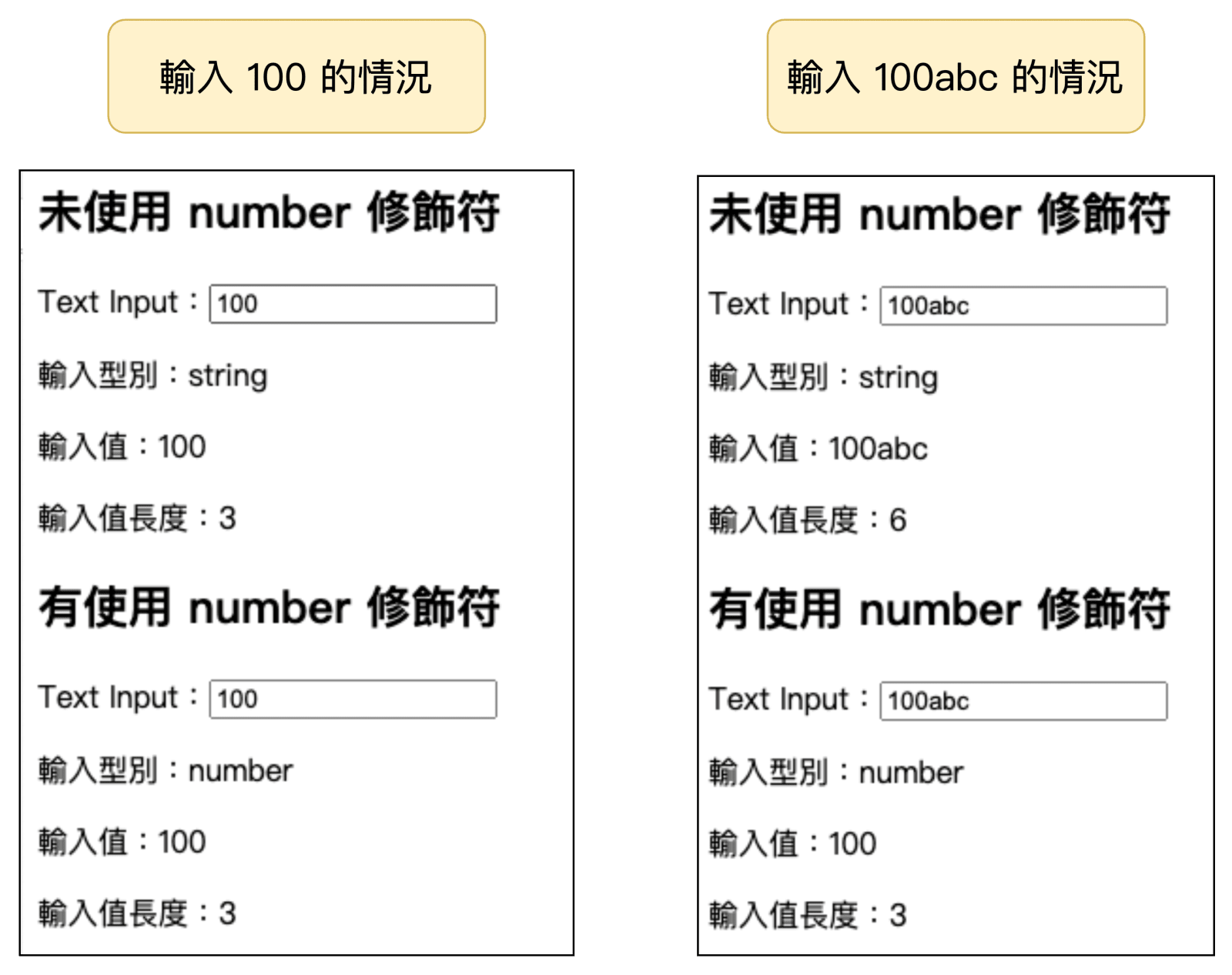 使用 number 修飾符與未使用型別判定處理