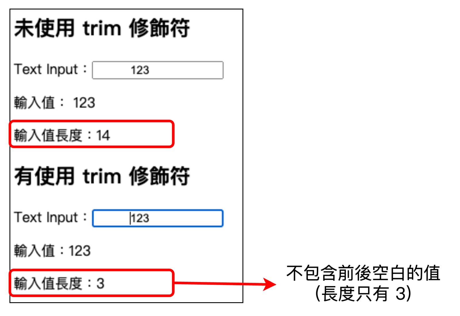 使用 trim 修飾符輸入空白長度差別圖 