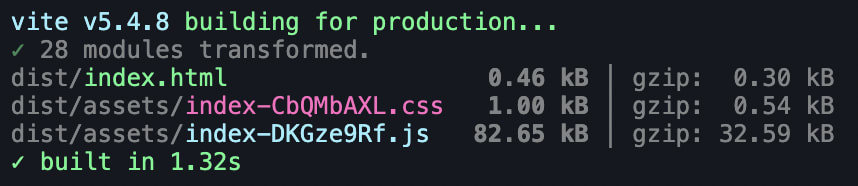 路由未使用懶加載執行 npm run build