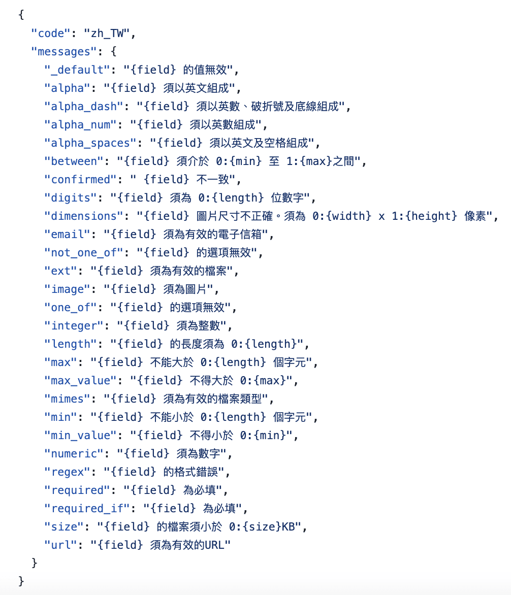 zh_TW 官方字典檔格式