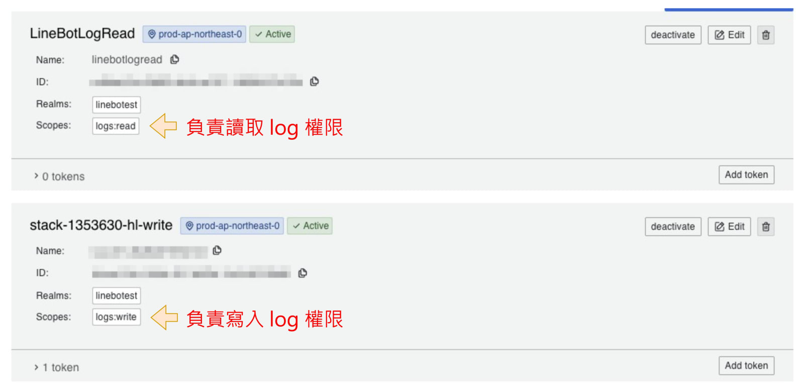 Grafana Policy Log 讀寫分離