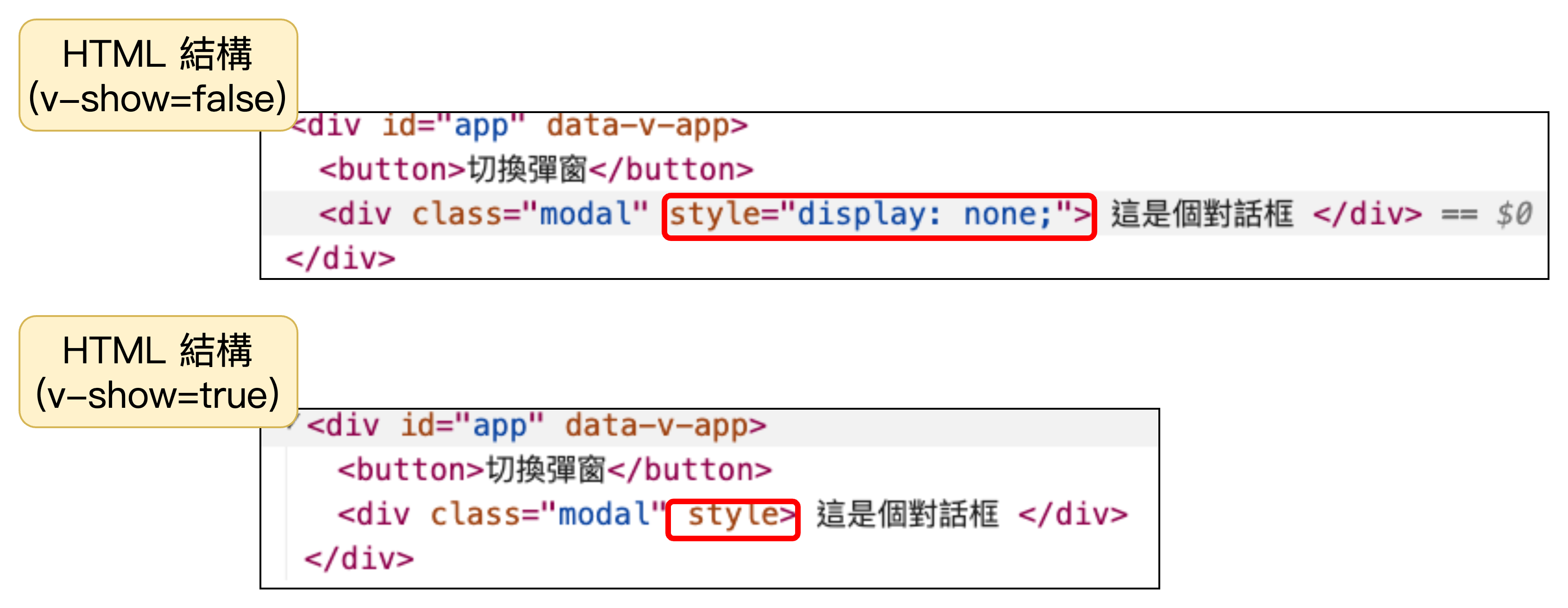 v-show 指令調整 DOM 元素 display 變化