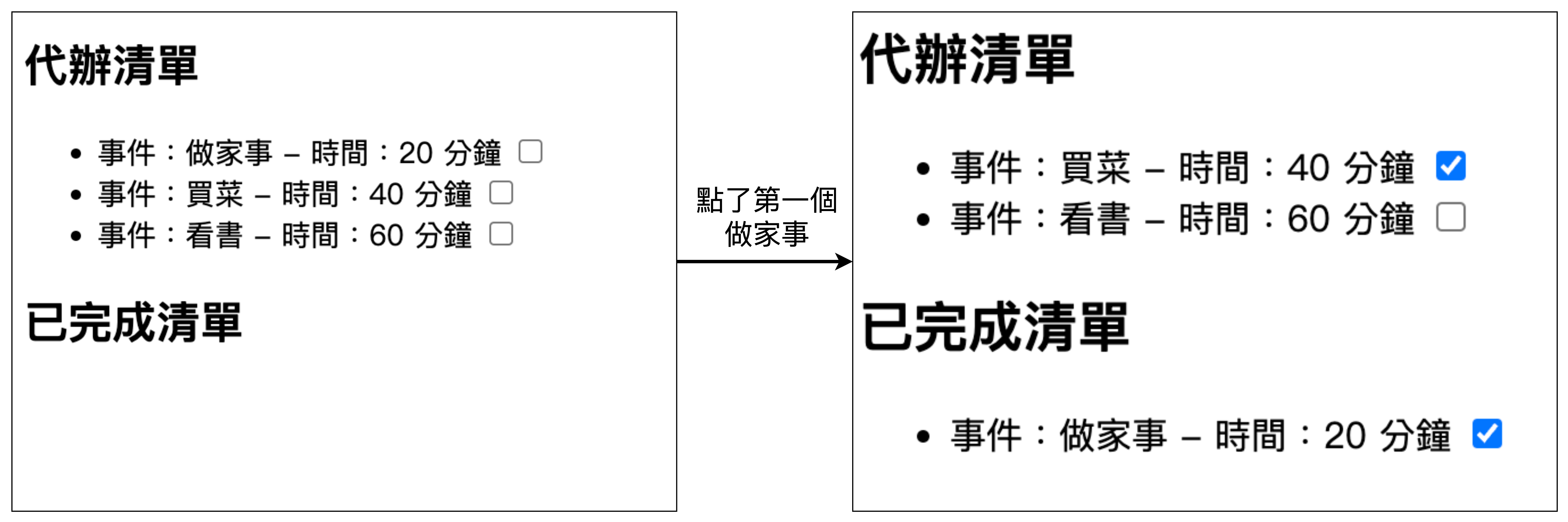 checkbox 臨時狀態未綁定 key