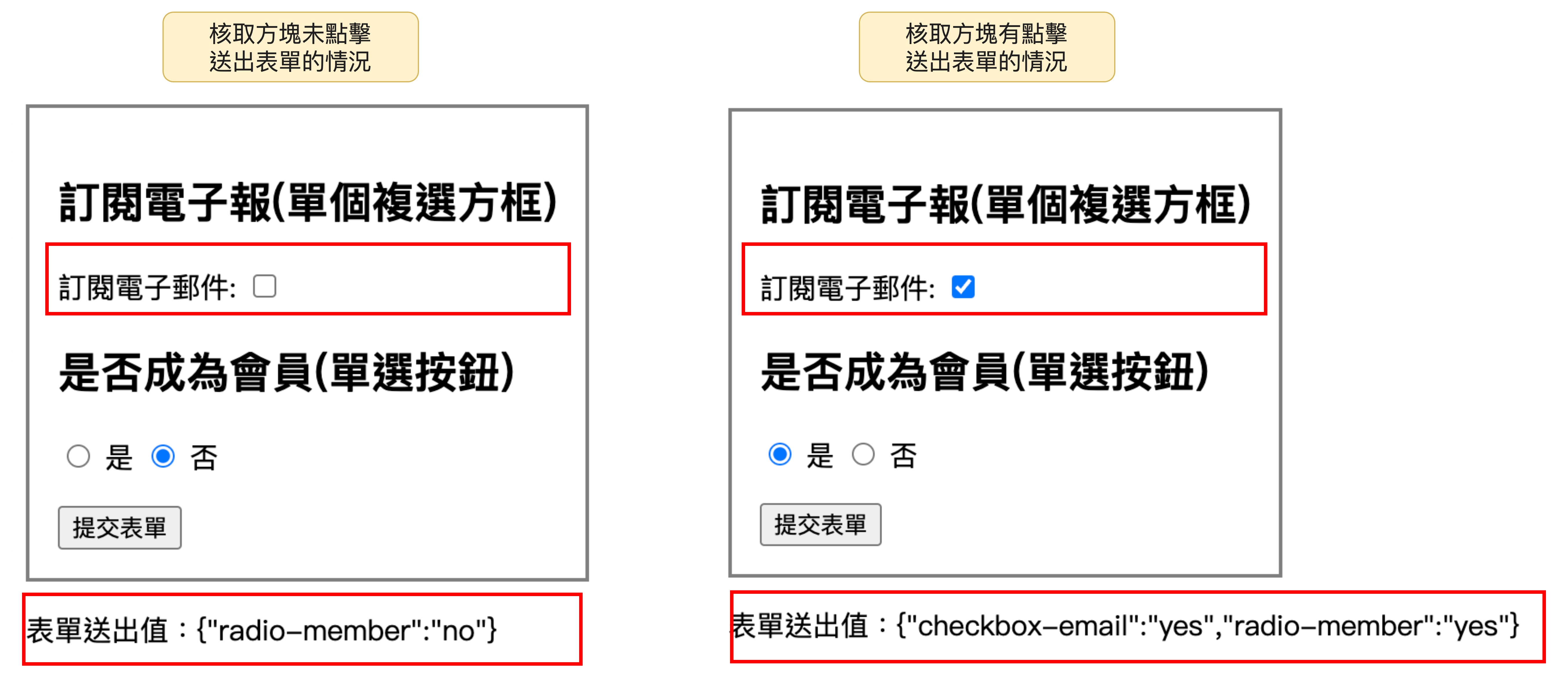 v-model 搭配核取方塊無法保證有值