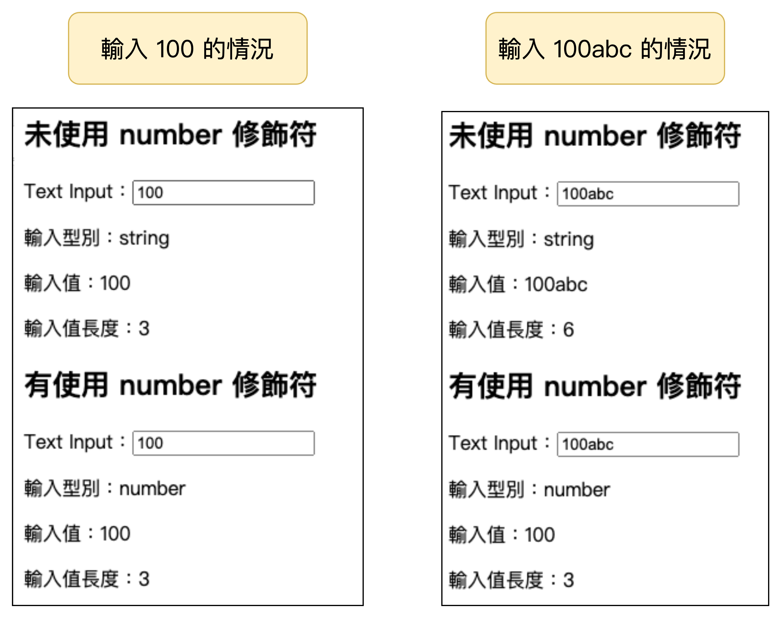 使用 number 修飾符與未使用型別判定處理