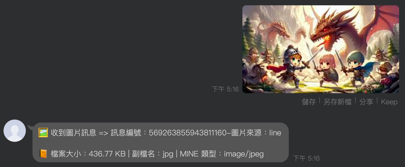 測試 LINE 內部針對靜態資源轉檔效果