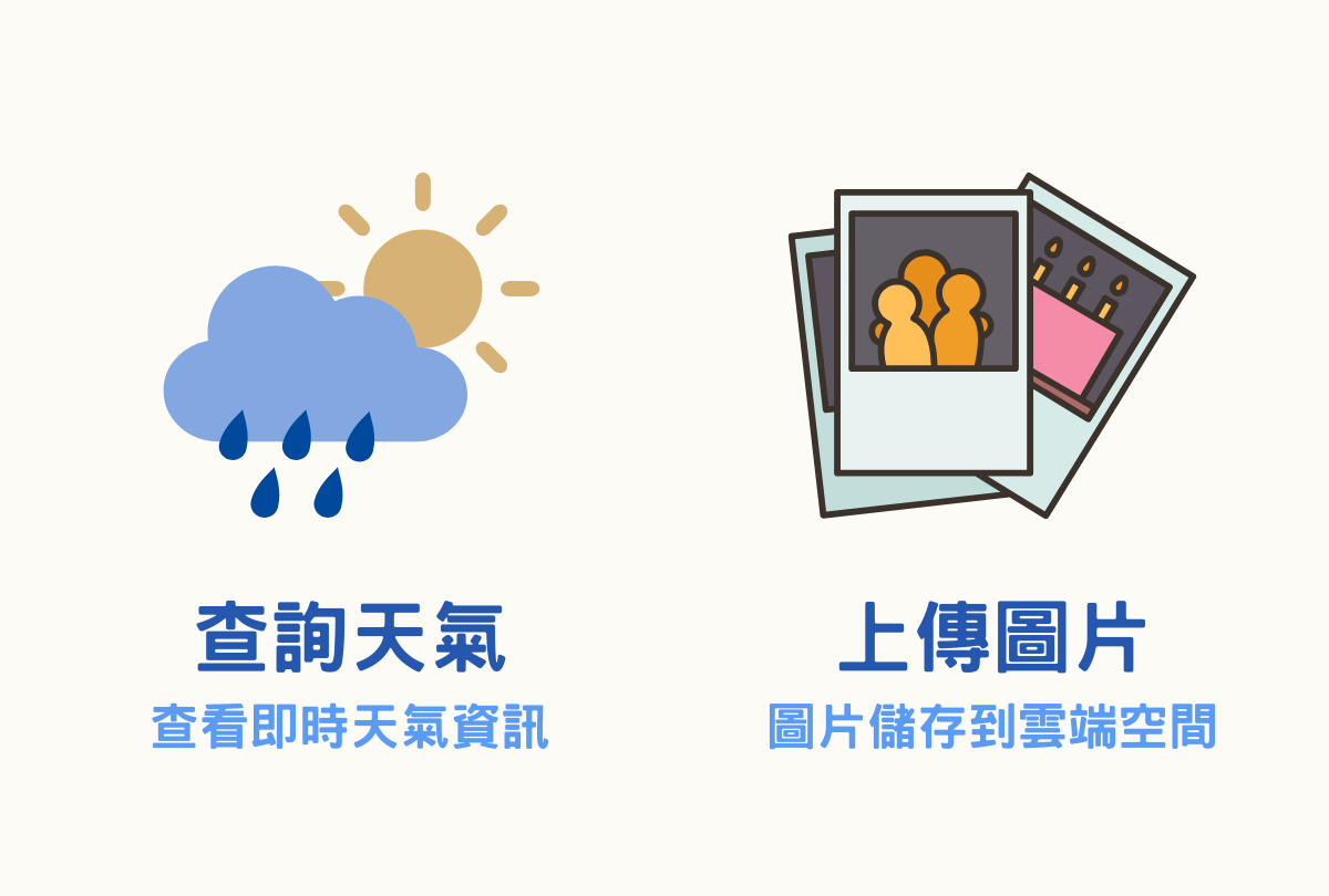設計完的圖文表單