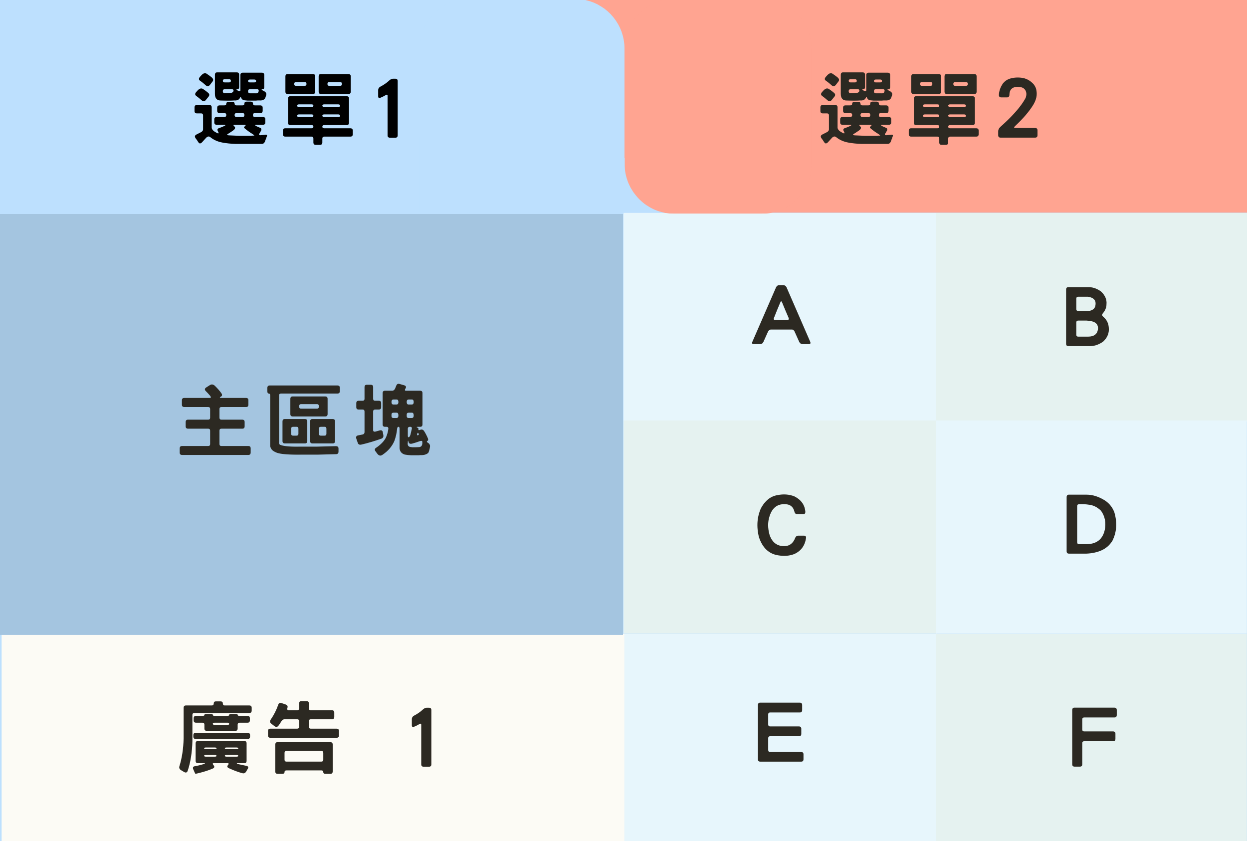 Line 圖文選單美化版