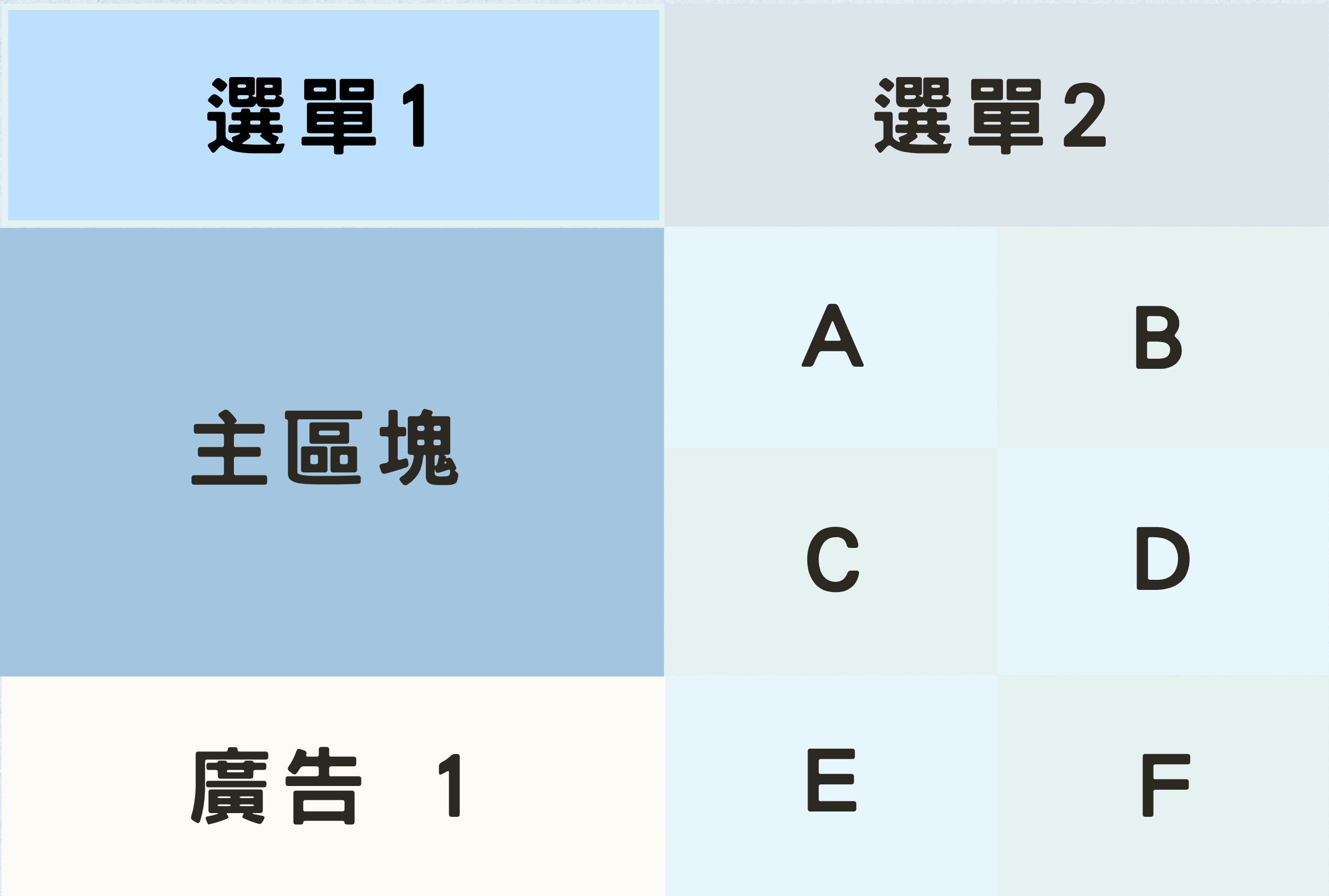 LINE 圖文選單 1 號選手